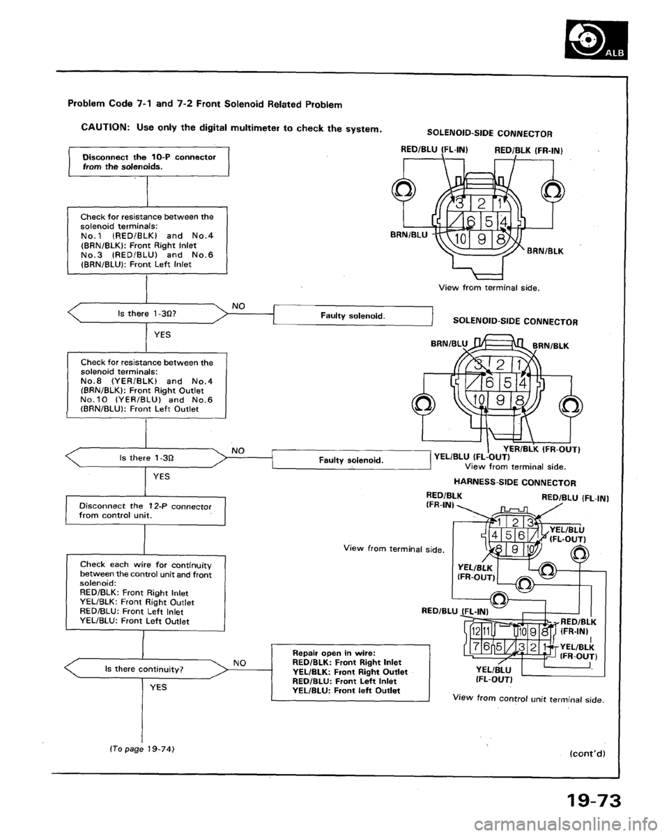 HONDA LEGEND 1991 2.G Workshop Manual 