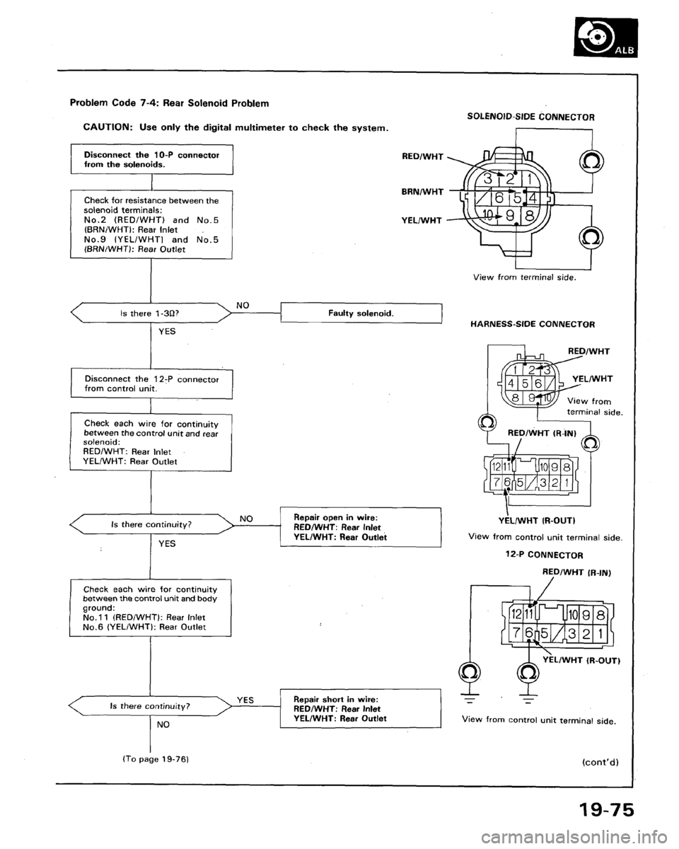 HONDA LEGEND 1991 2.G Workshop Manual 