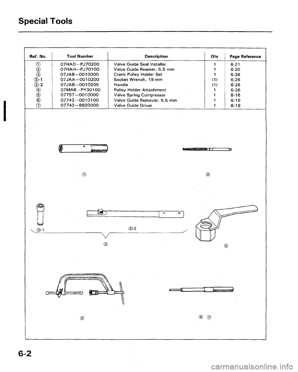 HONDA LEGEND 1991 2.G Workshop Manual 