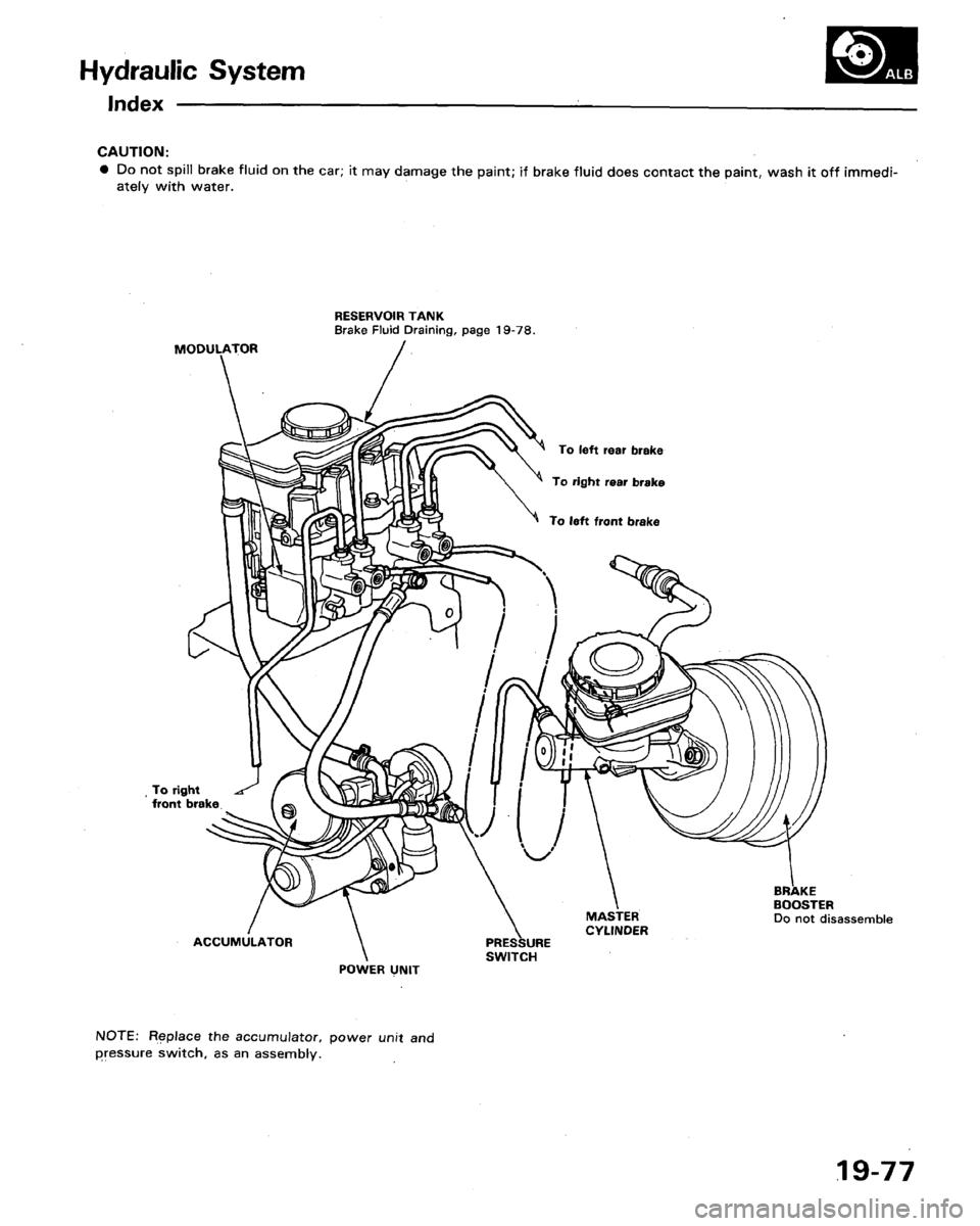 HONDA LEGEND 1991 2.G Workshop Manual 