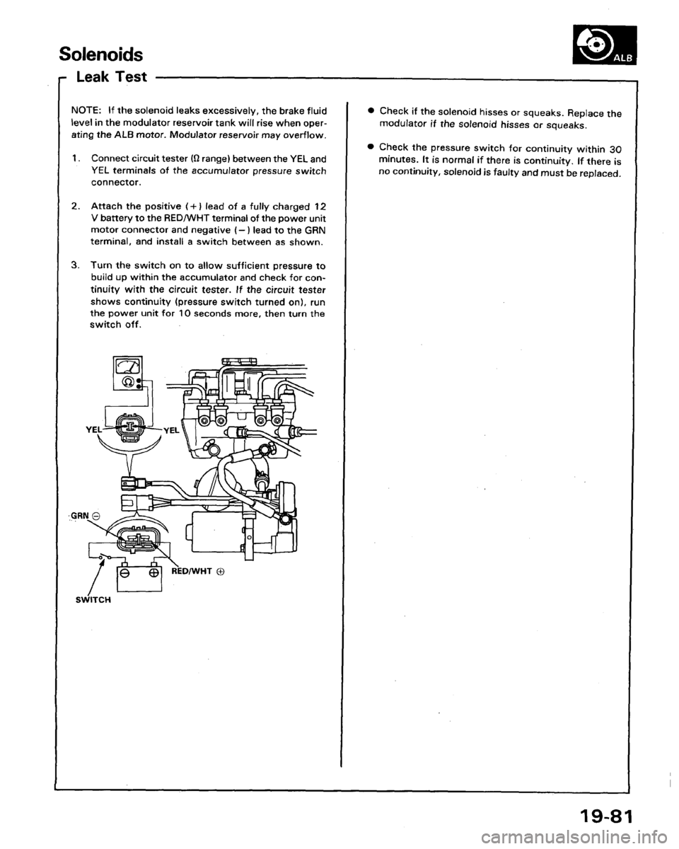 HONDA LEGEND 1991 2.G Workshop Manual 