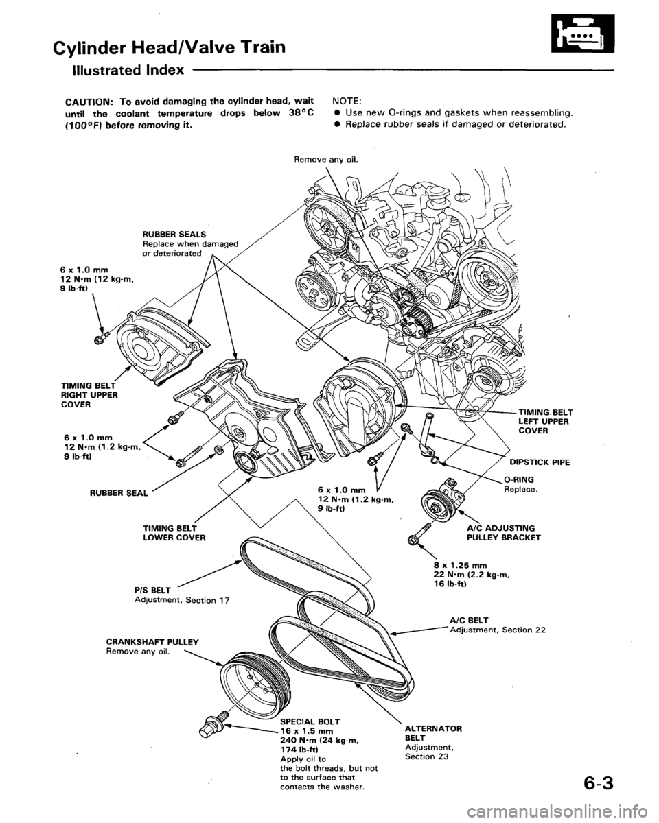 HONDA LEGEND 1991 2.G Workshop Manual 