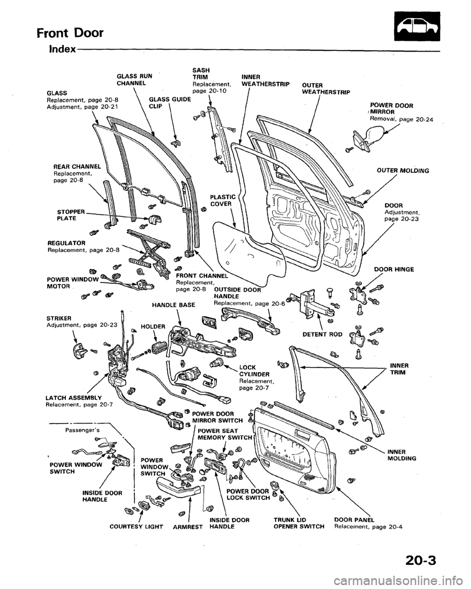 HONDA LEGEND 1991 2.G Workshop Manual 