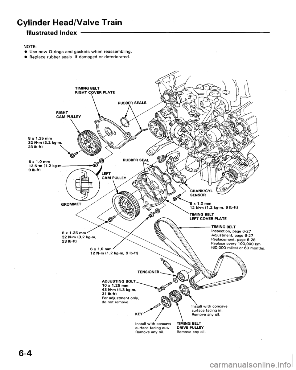 HONDA LEGEND 1991 2.G Workshop Manual 