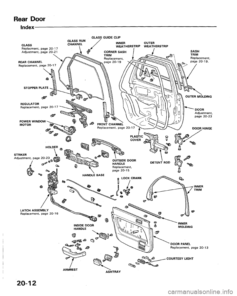 HONDA LEGEND 1991 2.G Workshop Manual 