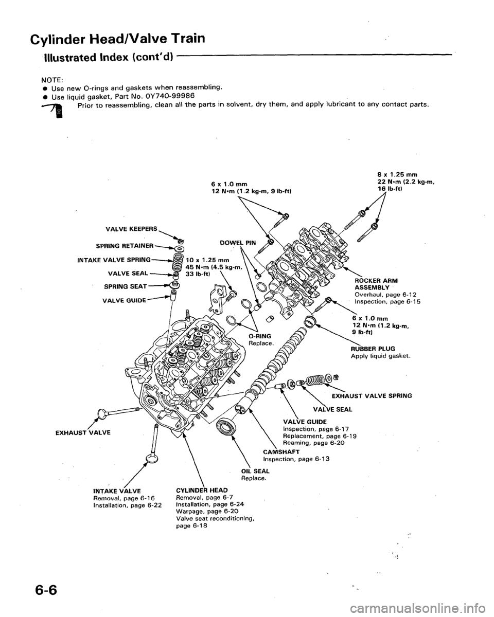 HONDA LEGEND 1991 2.G Workshop Manual 