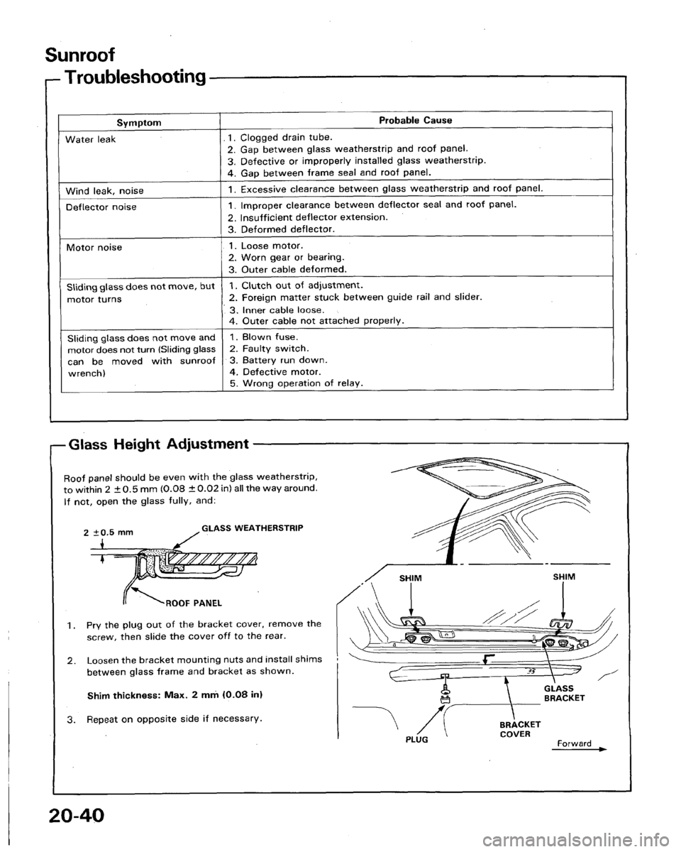 HONDA LEGEND 1991 2.G Workshop Manual 