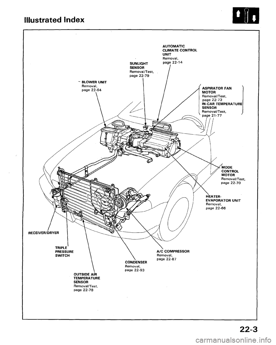 HONDA LEGEND 1991 2.G Workshop Manual 
