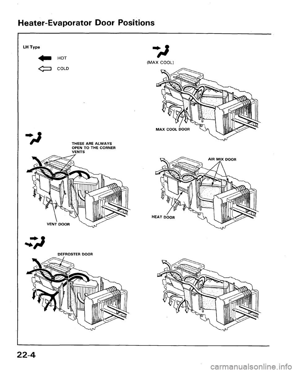 HONDA LEGEND 1991 2.G Workshop Manual 
