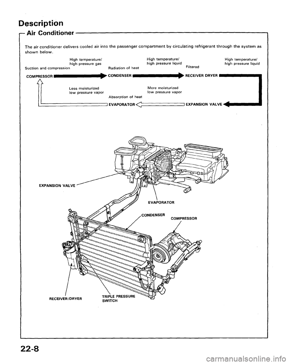 HONDA LEGEND 1991 2.G Workshop Manual 