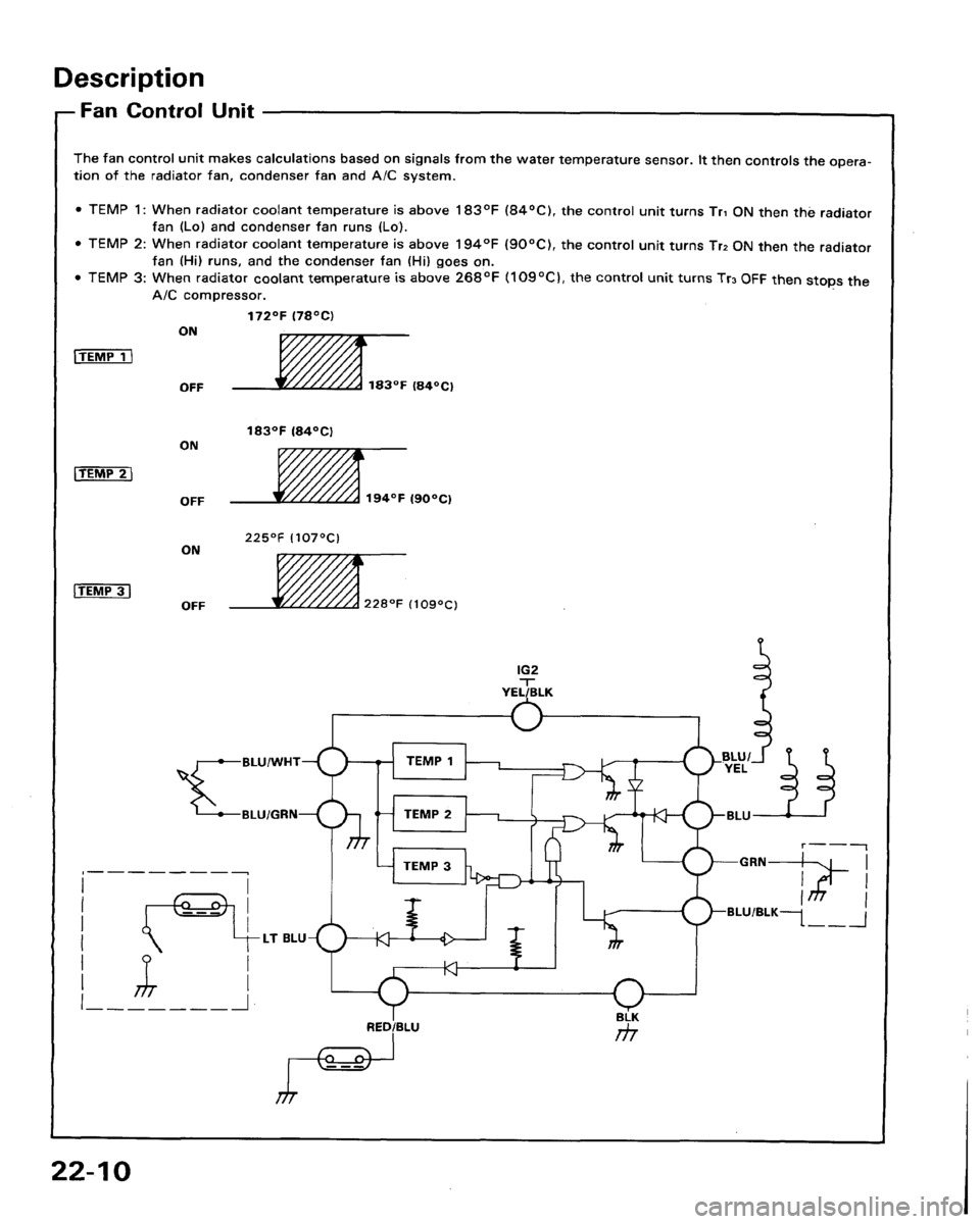 HONDA LEGEND 1991 2.G Workshop Manual 