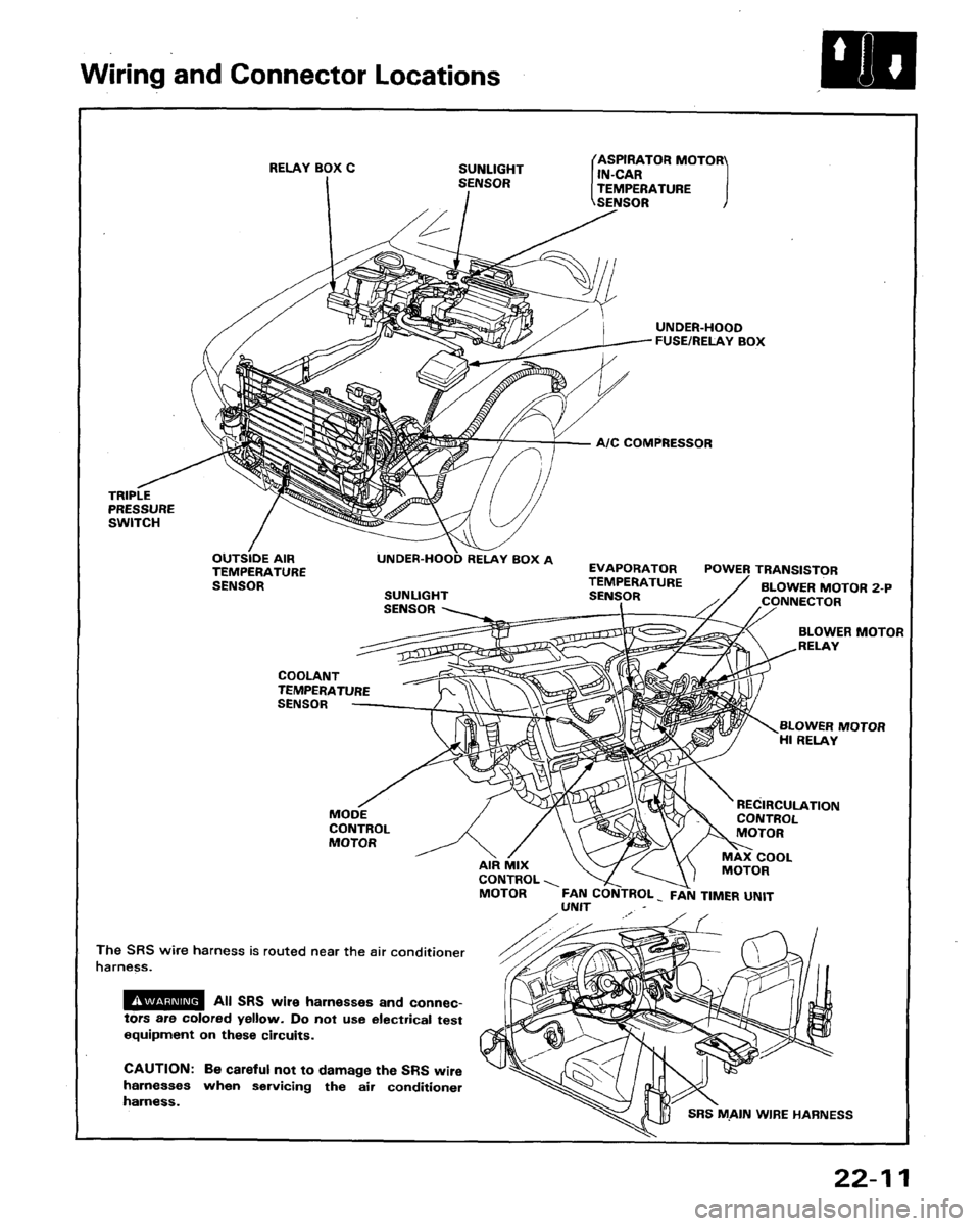 HONDA LEGEND 1991 2.G Workshop Manual 