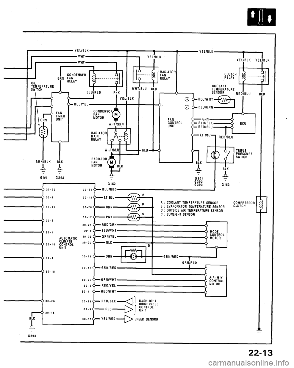 HONDA LEGEND 1991 2.G Workshop Manual 
