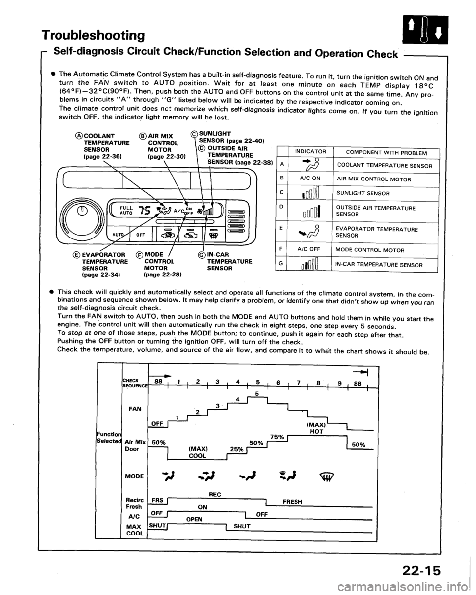 HONDA LEGEND 1991 2.G Workshop Manual 