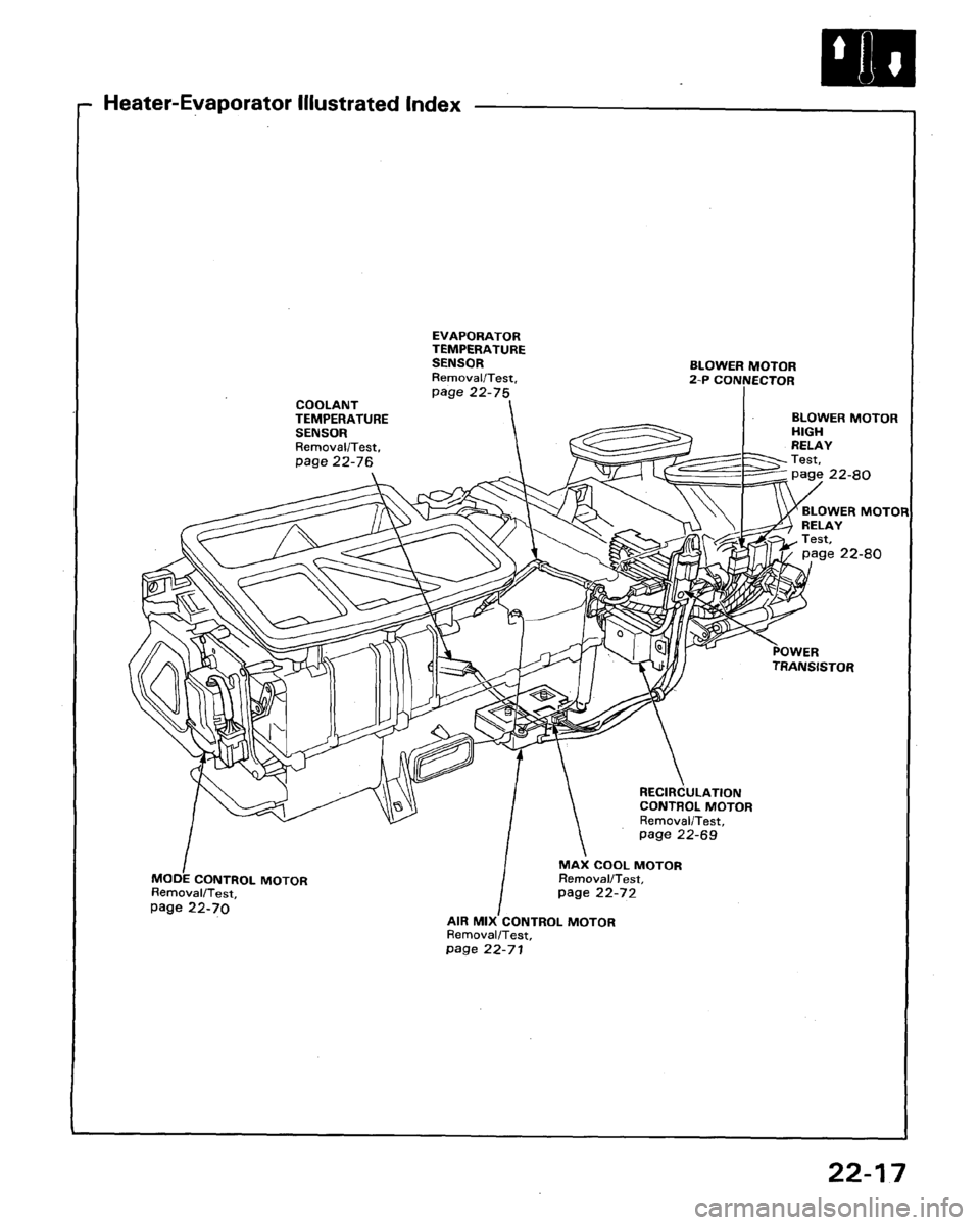 HONDA LEGEND 1991 2.G Workshop Manual 