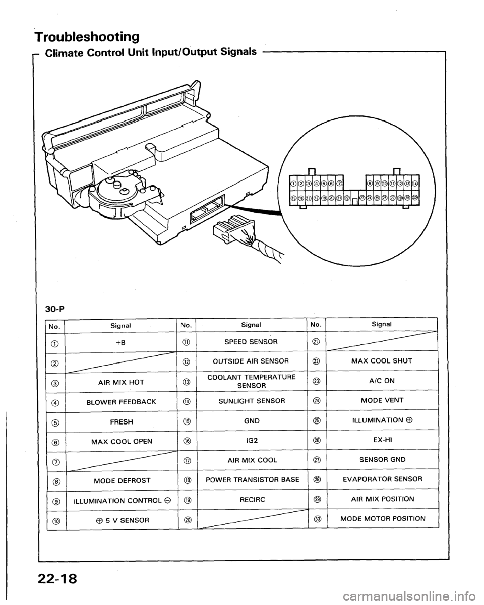HONDA LEGEND 1991 2.G Workshop Manual 