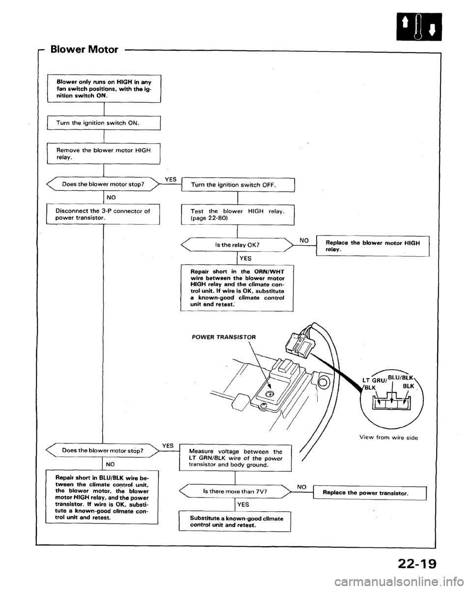 HONDA LEGEND 1991 2.G Workshop Manual 