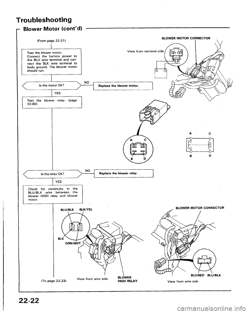 HONDA LEGEND 1991 2.G Workshop Manual 