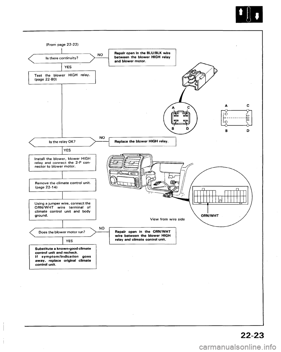 HONDA LEGEND 1991 2.G Workshop Manual 