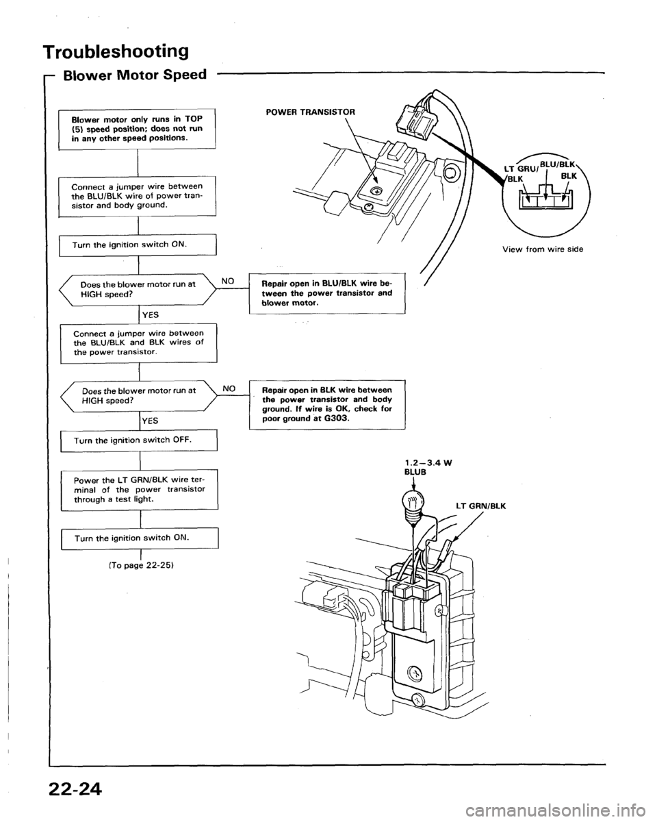 HONDA LEGEND 1991 2.G Workshop Manual 