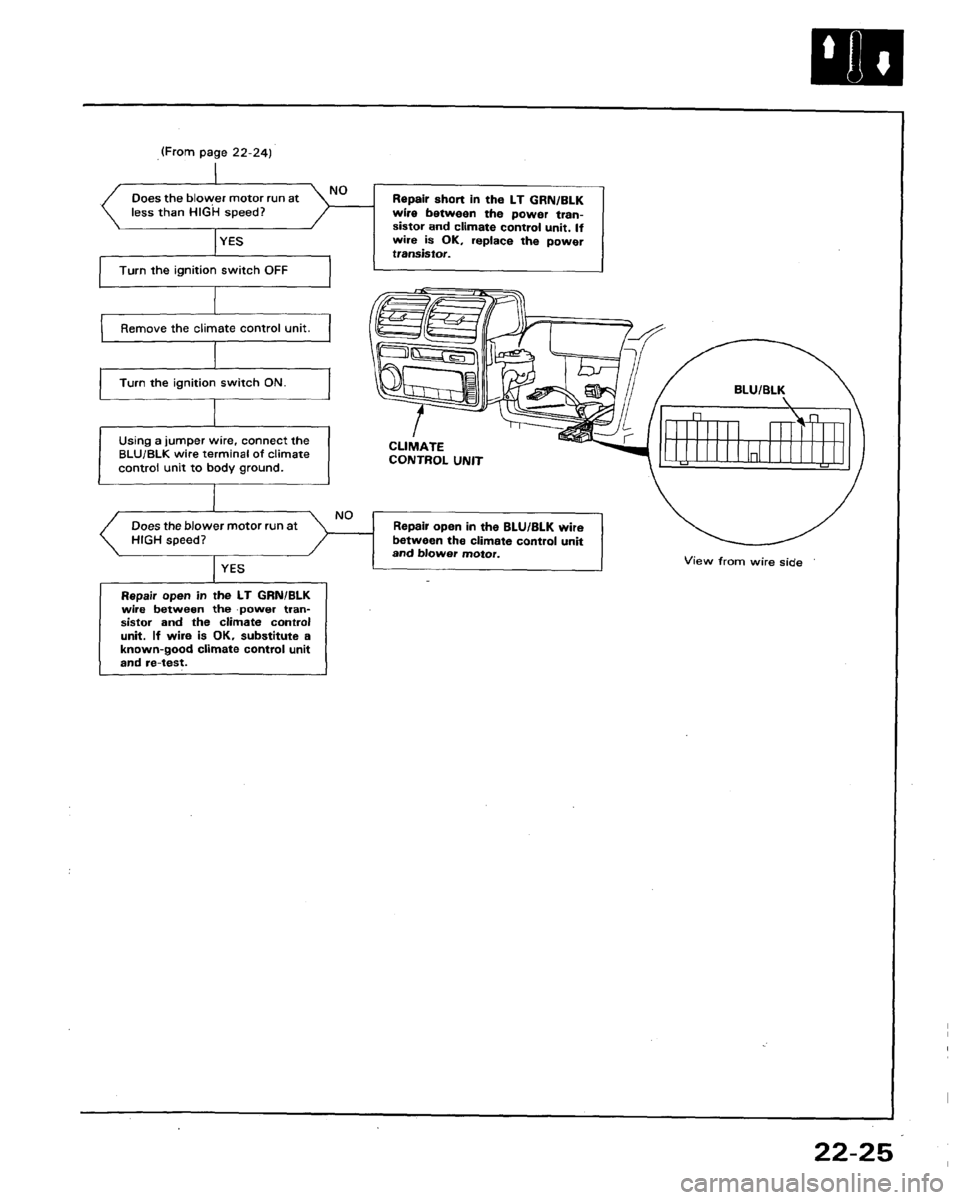 HONDA LEGEND 1991 2.G Workshop Manual 