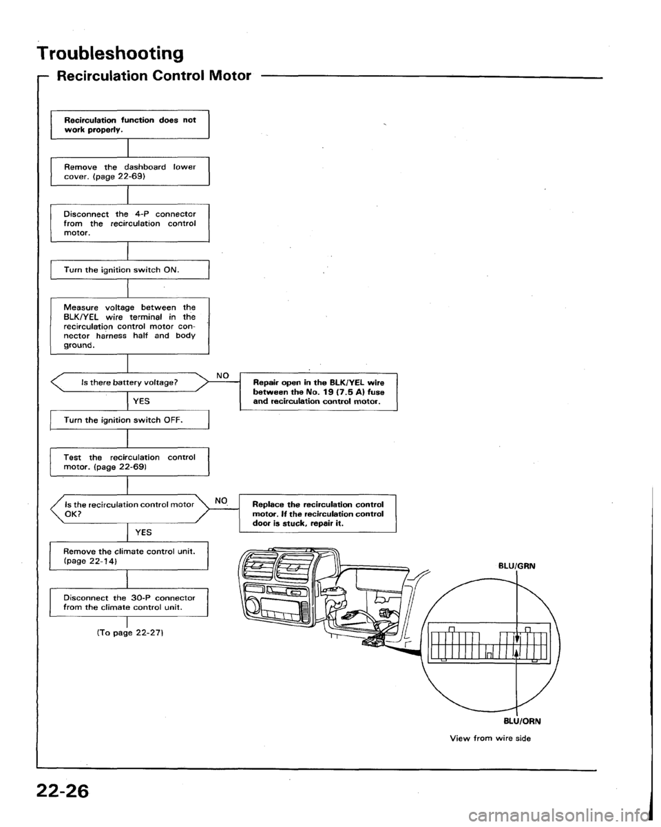 HONDA LEGEND 1991 2.G Workshop Manual 