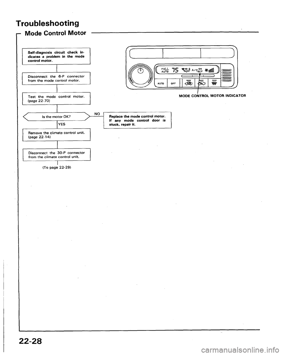 HONDA LEGEND 1991 2.G Workshop Manual 