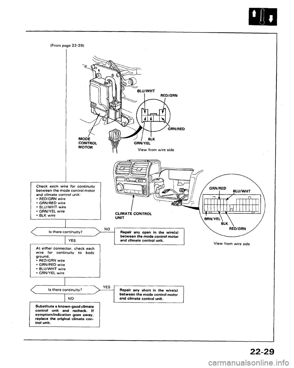 HONDA LEGEND 1991 2.G Workshop Manual 