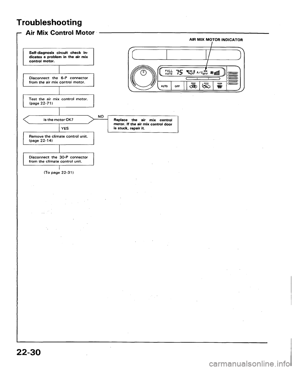 HONDA LEGEND 1991 2.G Workshop Manual 