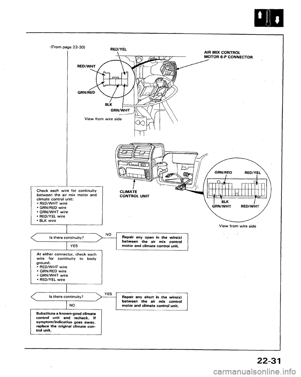 HONDA LEGEND 1991 2.G Workshop Manual 