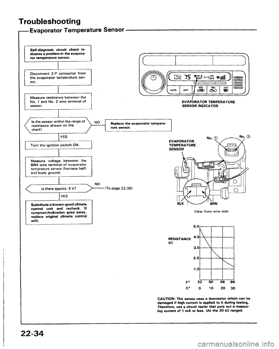 HONDA LEGEND 1991 2.G Workshop Manual 