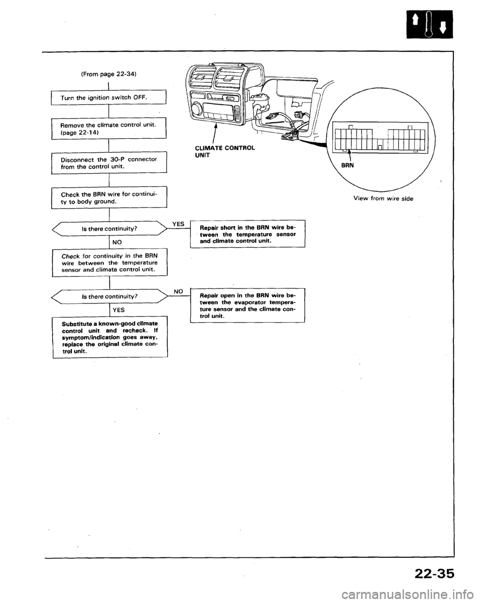 HONDA LEGEND 1991 2.G Workshop Manual 