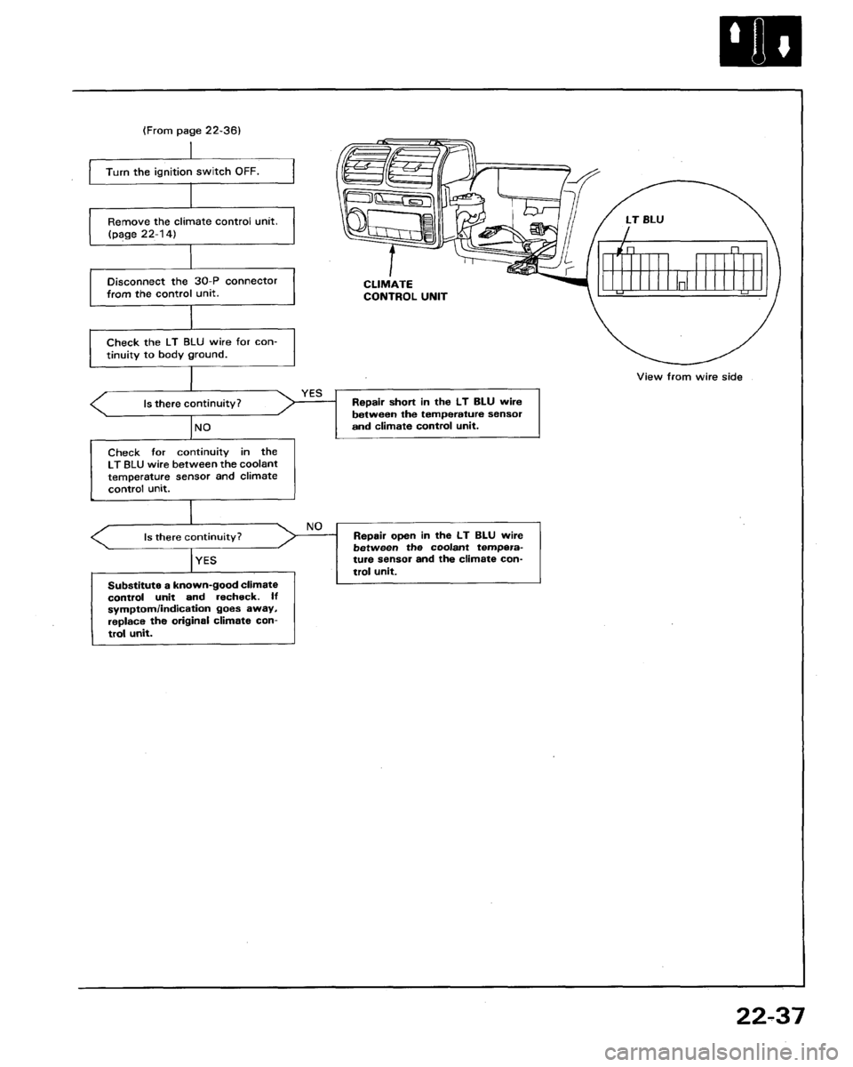 HONDA LEGEND 1991 2.G Workshop Manual 