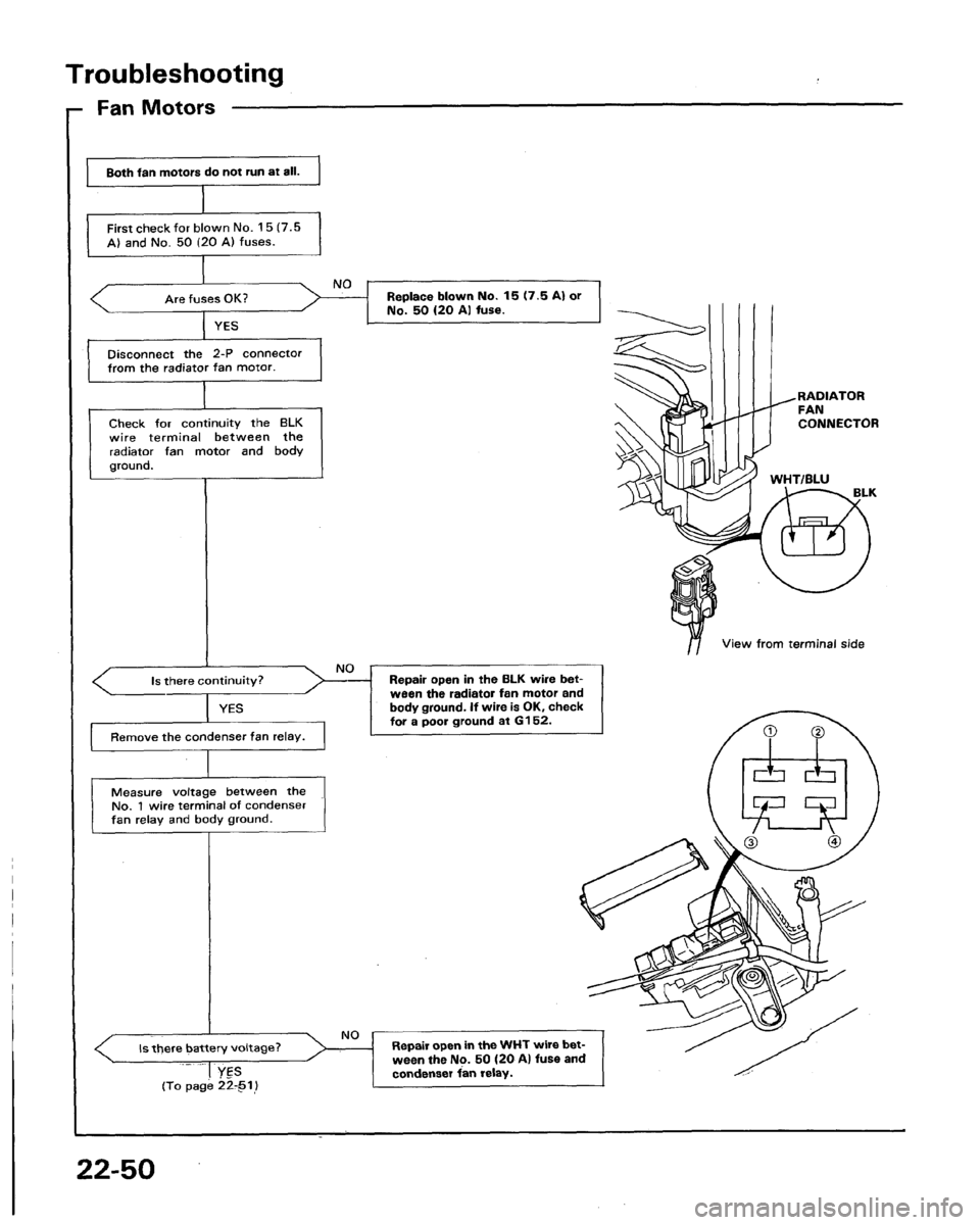HONDA LEGEND 1991 2.G Workshop Manual 