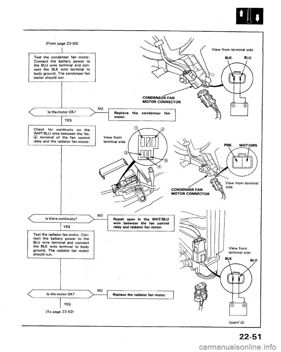 HONDA LEGEND 1991 2.G Workshop Manual 