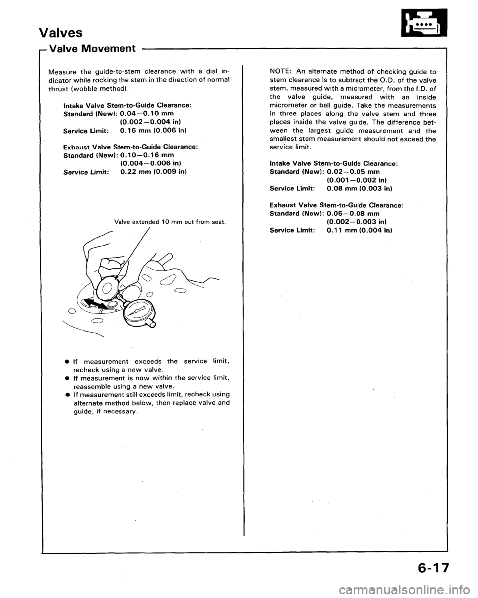 HONDA LEGEND 1991 2.G Workshop Manual 