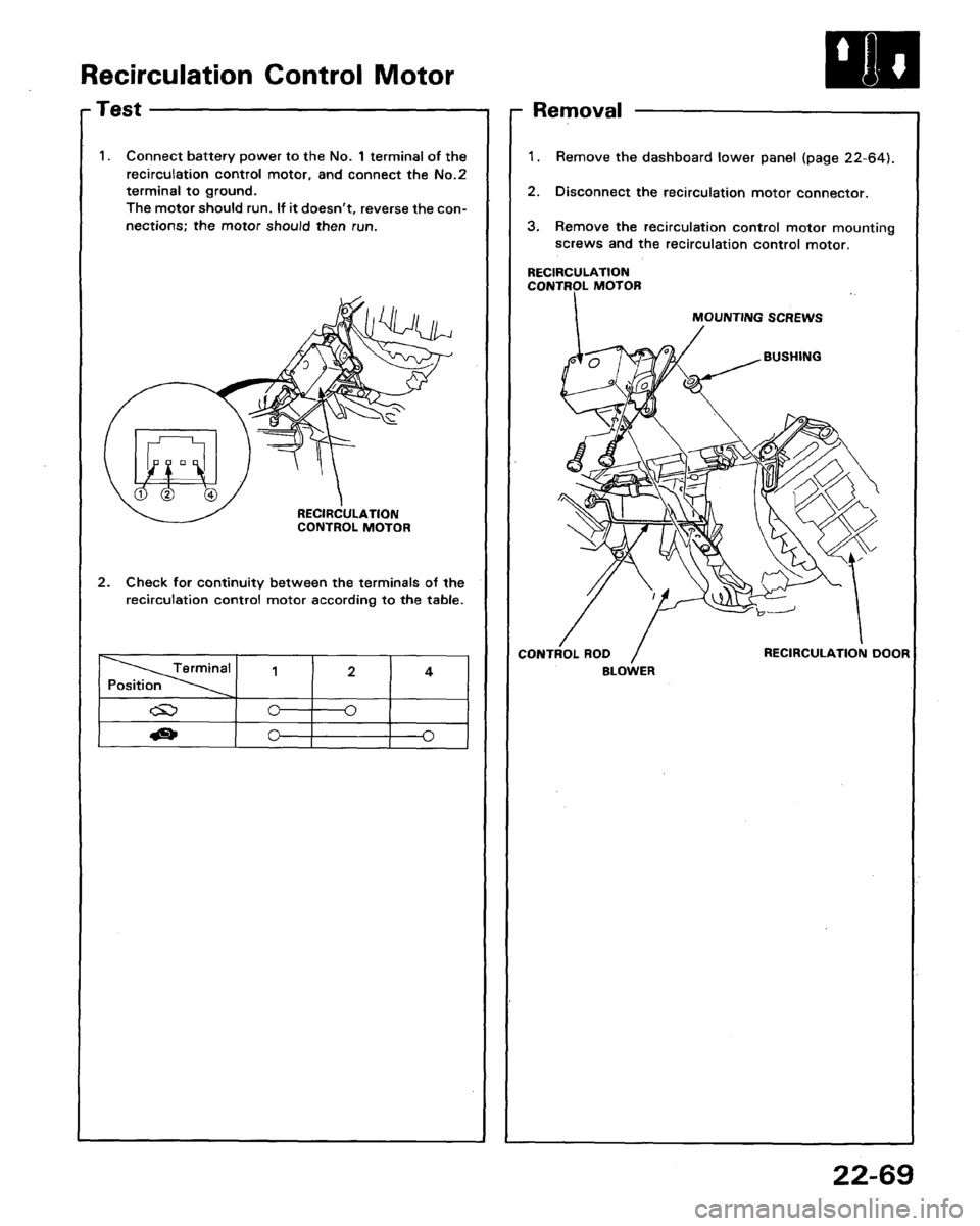 HONDA LEGEND 1991 2.G Workshop Manual 