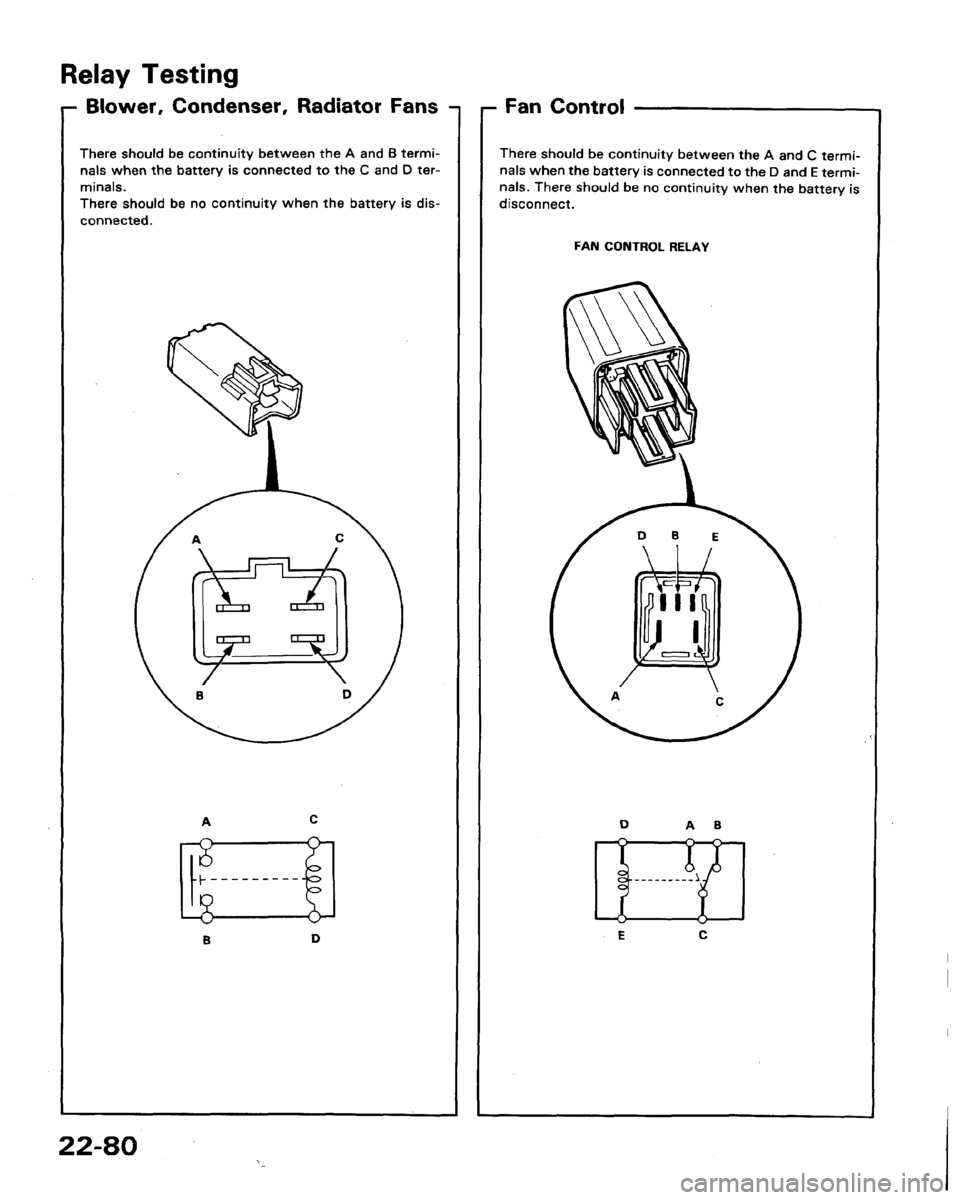 HONDA LEGEND 1991 2.G Workshop Manual 