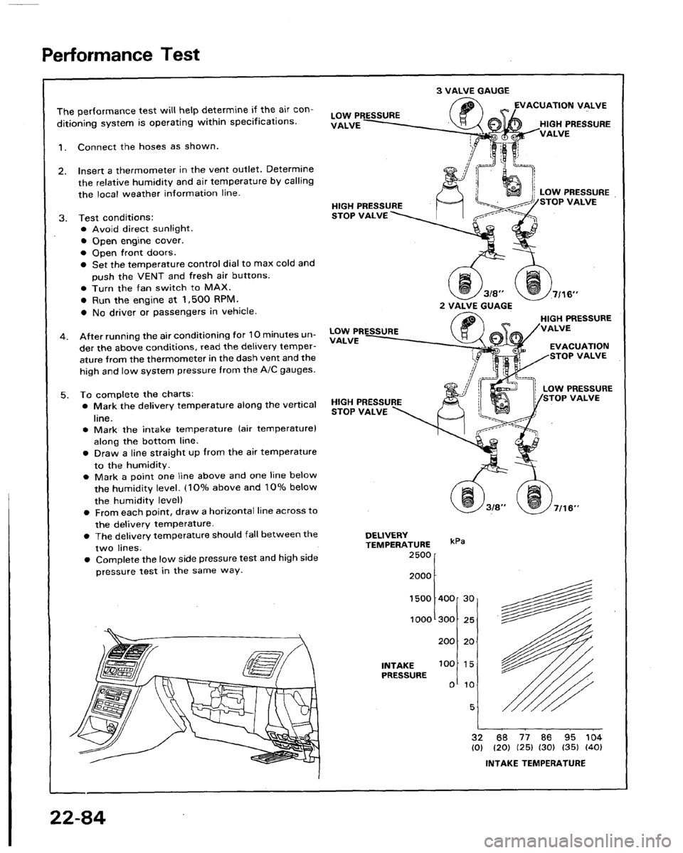 HONDA LEGEND 1991 2.G Workshop Manual 