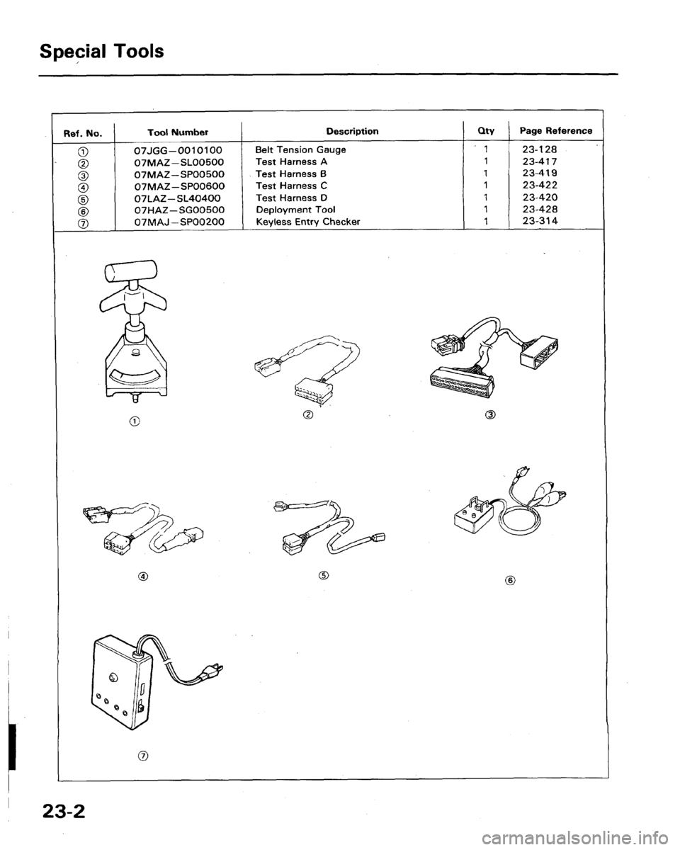 HONDA LEGEND 1991 2.G Workshop Manual 