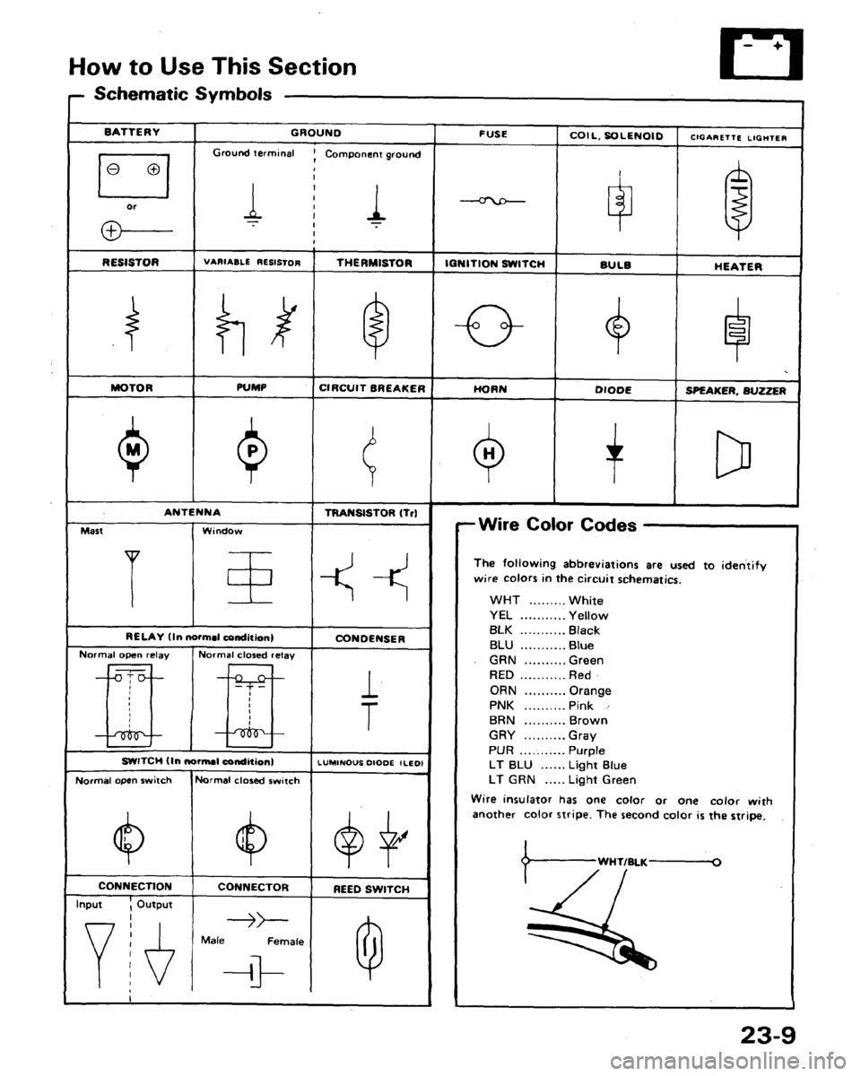 HONDA LEGEND 1991 2.G Workshop Manual 