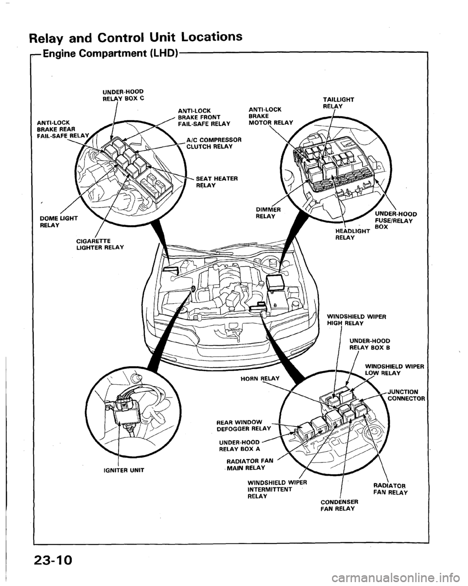 HONDA LEGEND 1991 2.G Workshop Manual 
