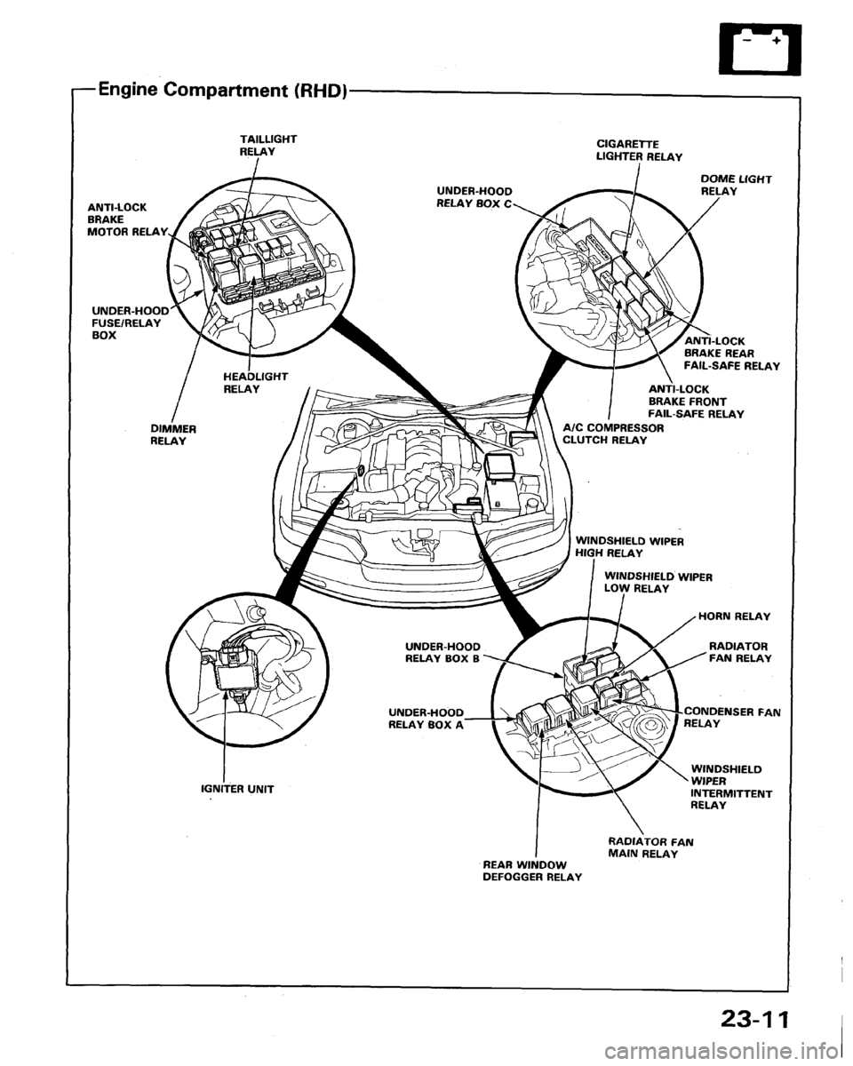 HONDA LEGEND 1991 2.G Workshop Manual 