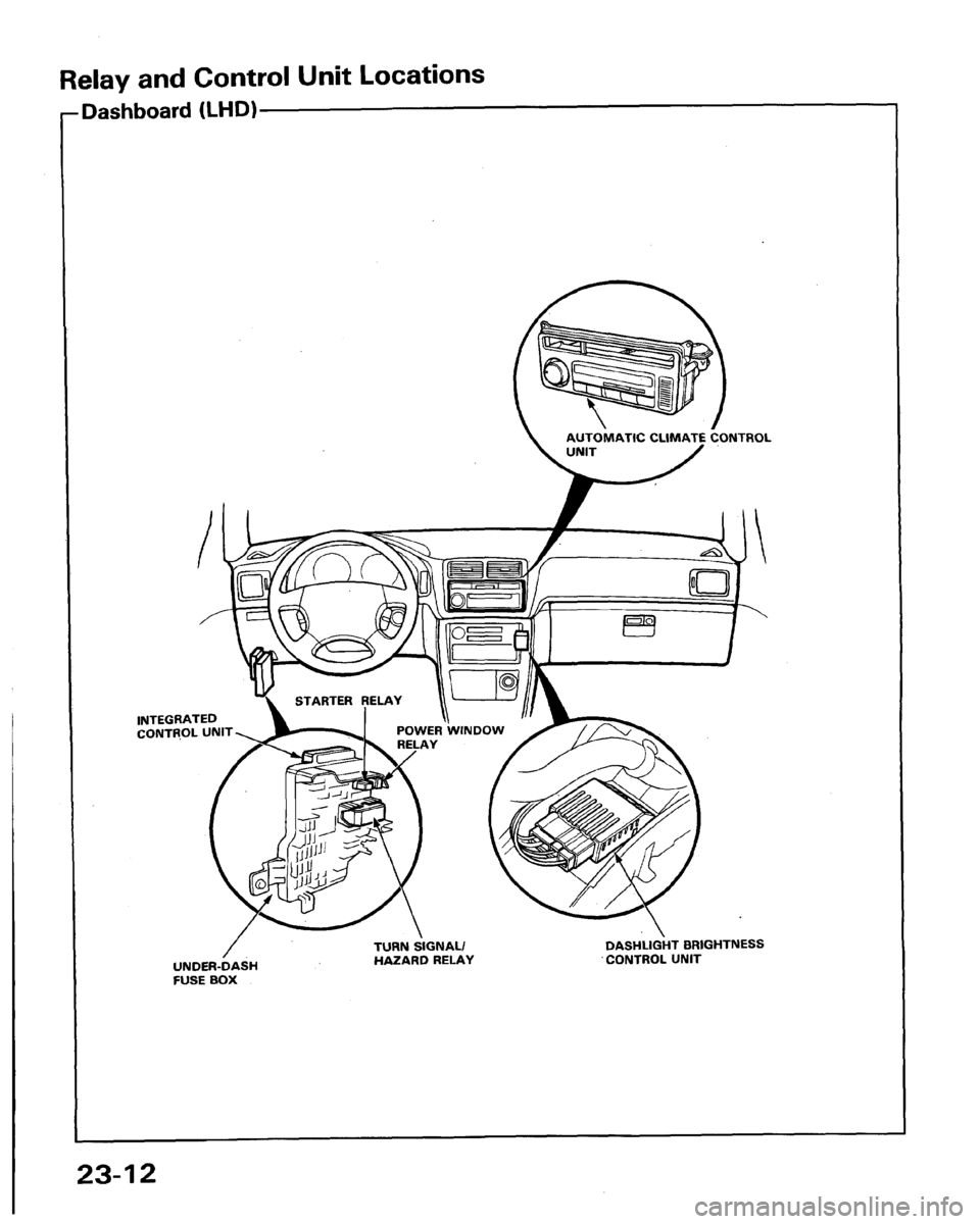 HONDA LEGEND 1991 2.G Workshop Manual 