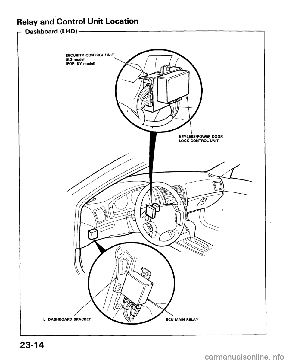 HONDA LEGEND 1991 2.G Workshop Manual 