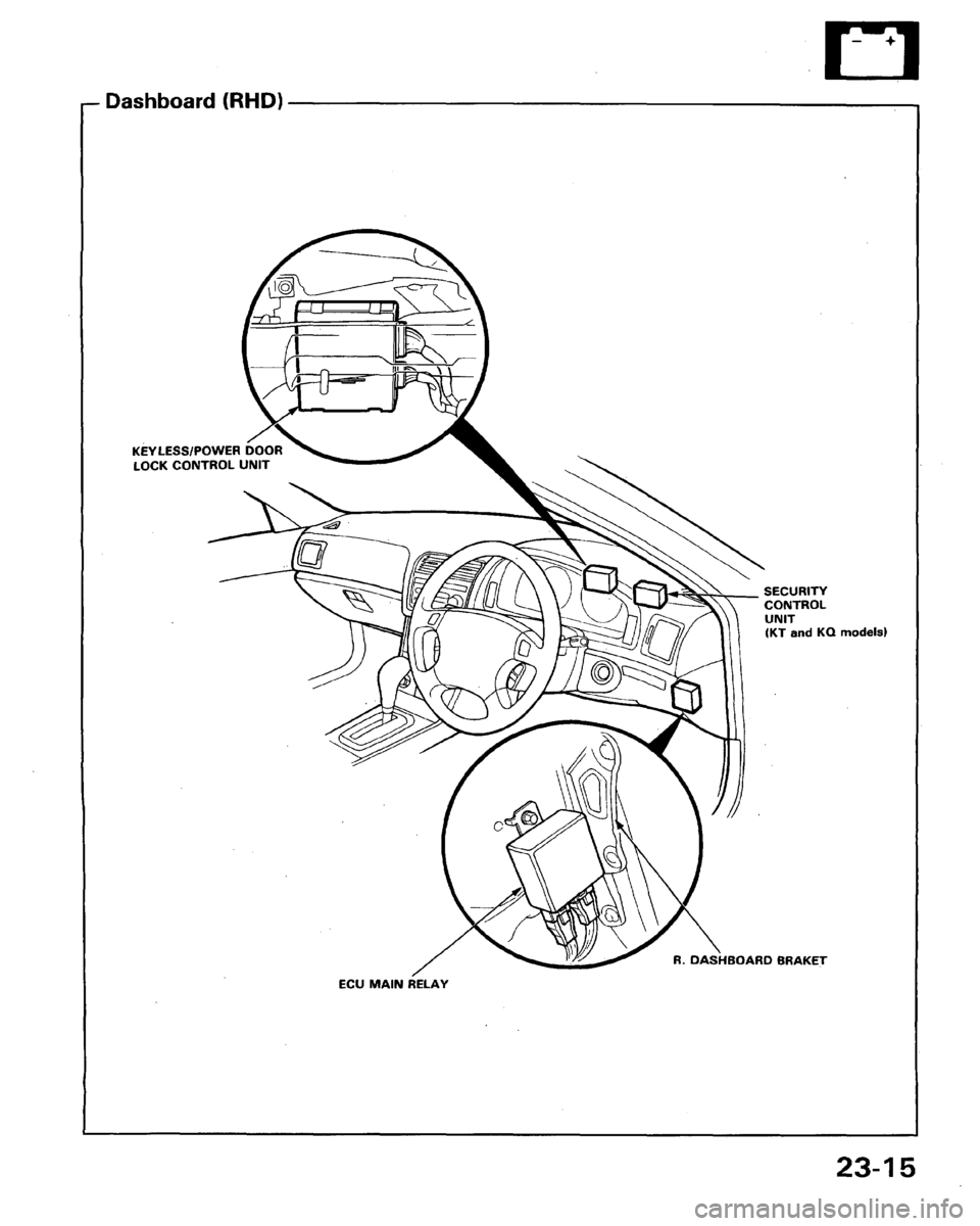 HONDA LEGEND 1991 2.G Workshop Manual 