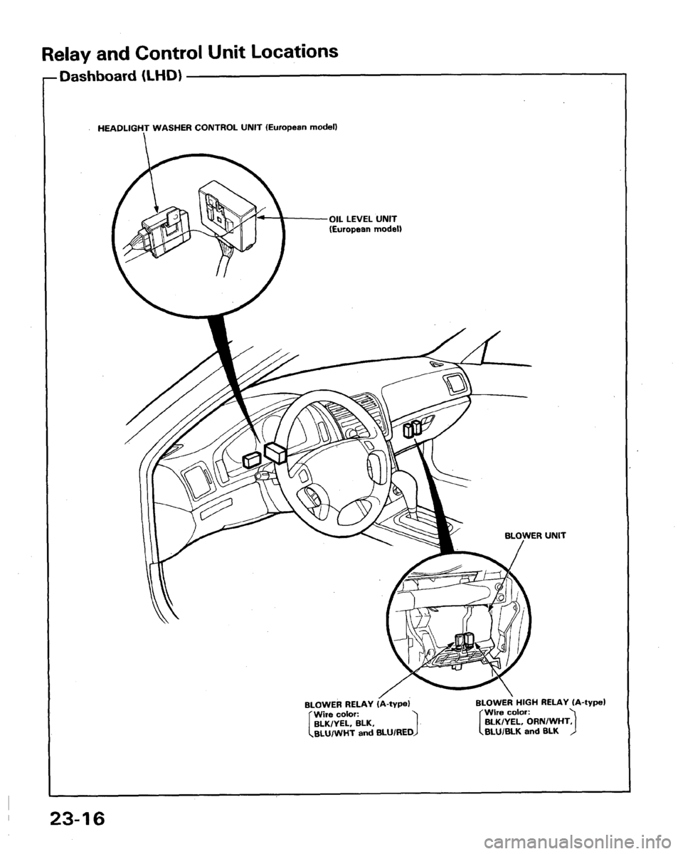 HONDA LEGEND 1991 2.G Workshop Manual 