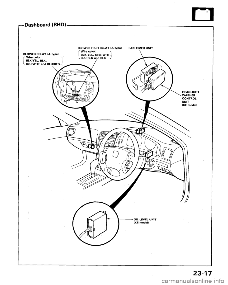 HONDA LEGEND 1991 2.G Workshop Manual 