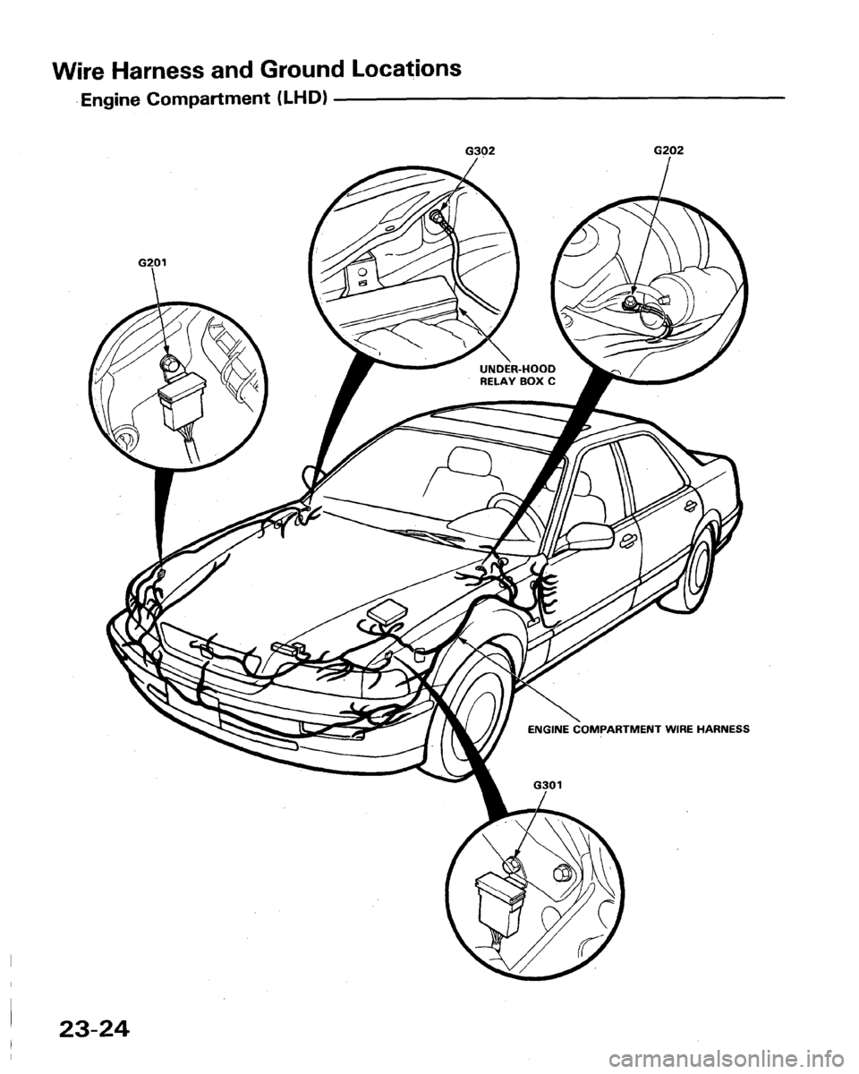 HONDA LEGEND 1991 2.G Workshop Manual 