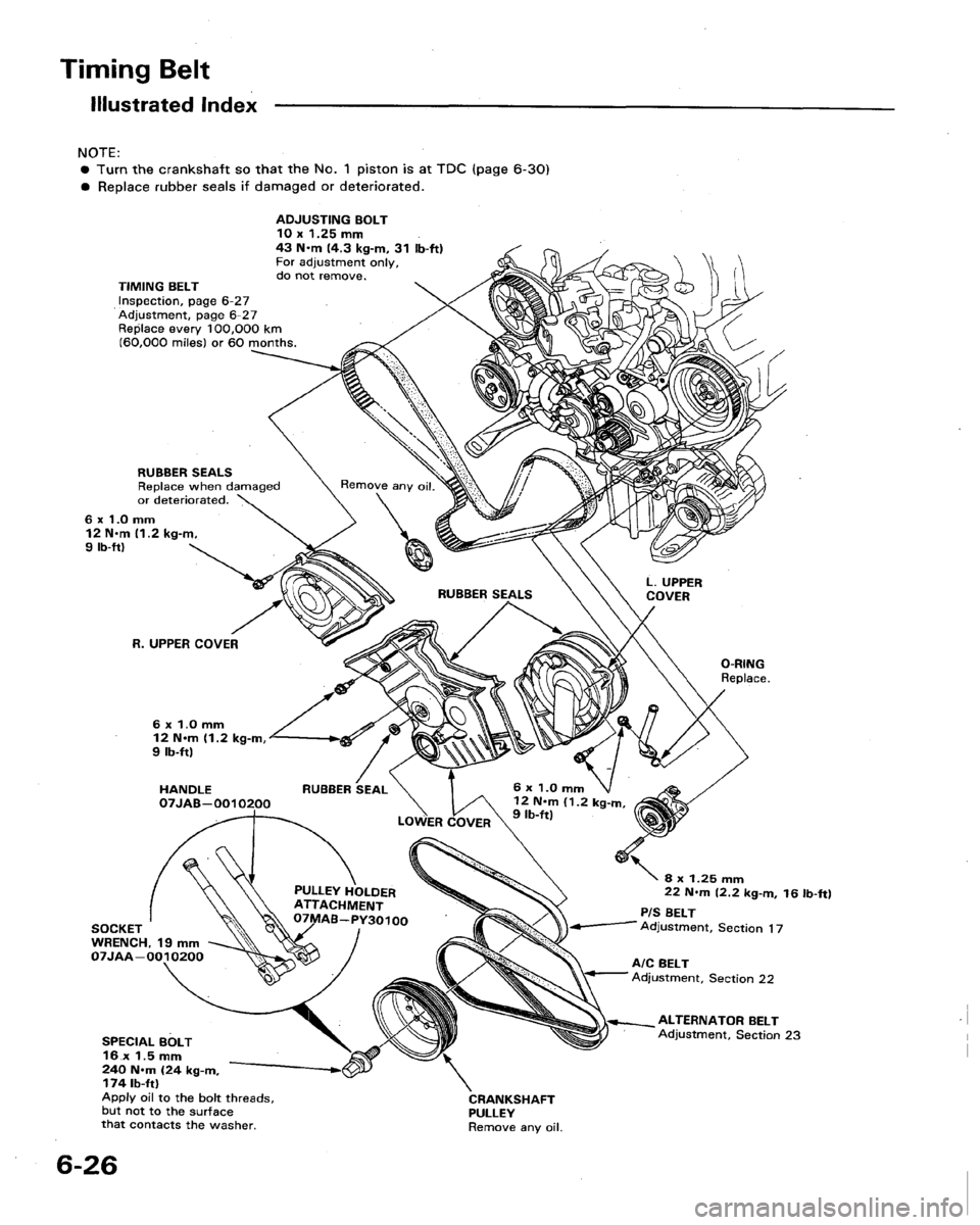 HONDA LEGEND 1991 2.G Workshop Manual 